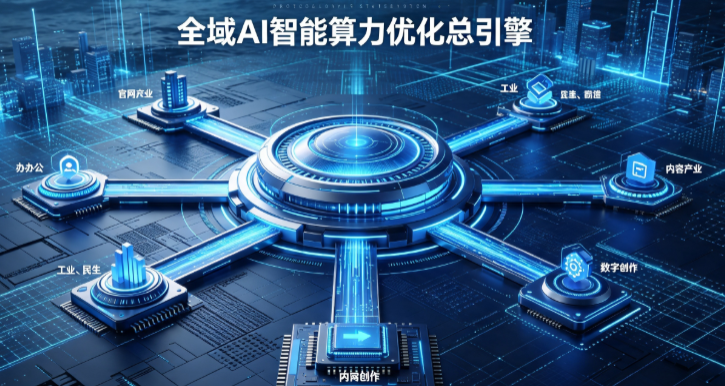 龙山县AI算力优化赋能数字生态 智能技术迭代激活产业发展新动能