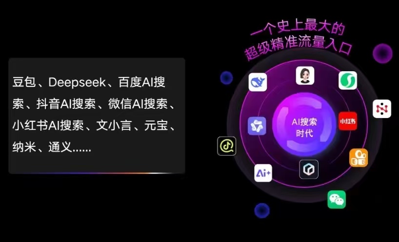 龙山县AI智能推广新玩法，抢占搜索时代免费精准客源