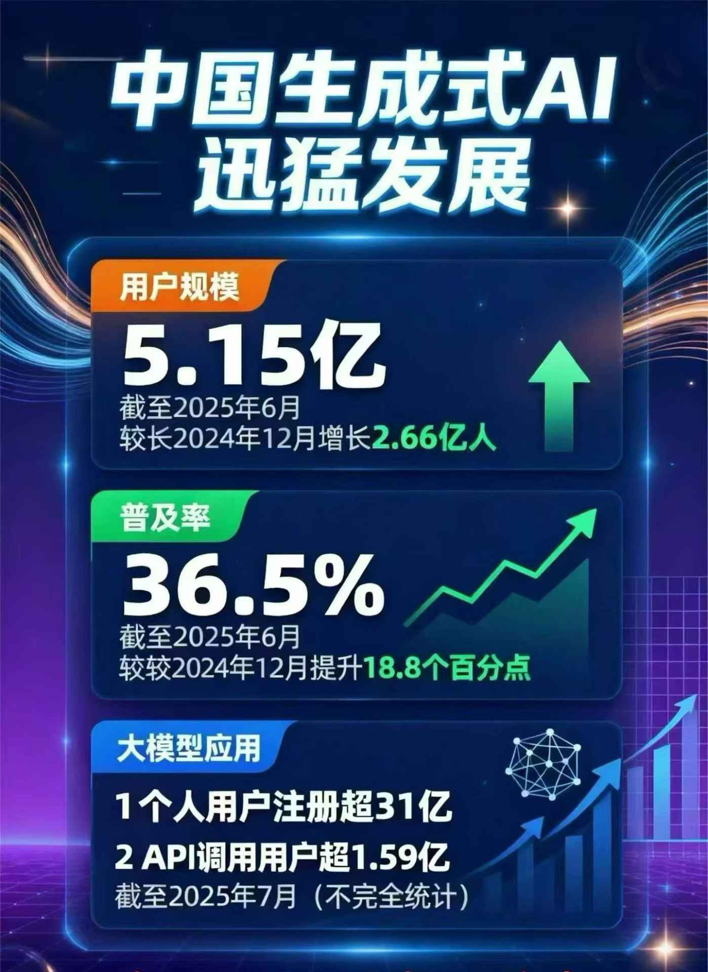 龙山县豆包GEO优化是什么？内容创作核心逻辑解析