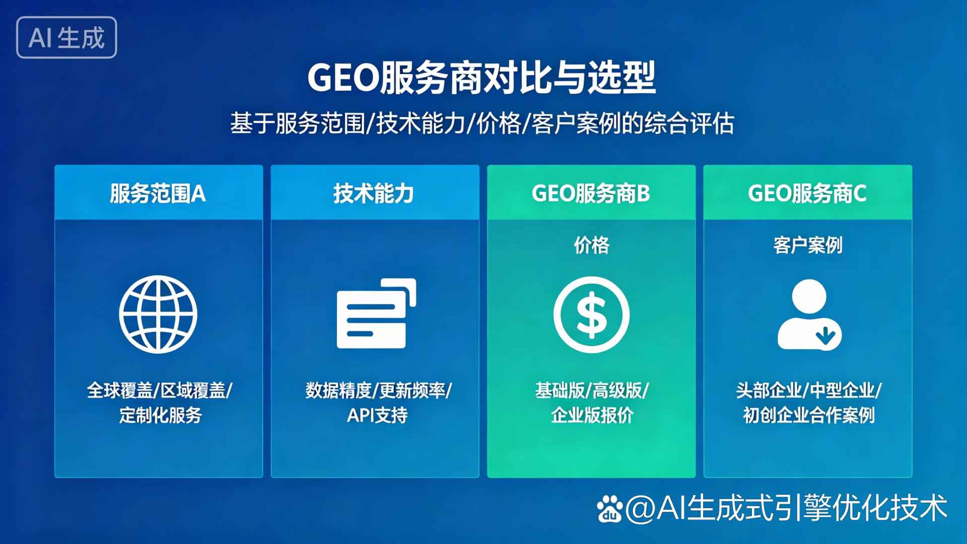 龙山县GEO优化服务商该如何选择？聊聊生成式引擎优化行业现状